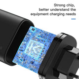 Quick Charge 3.0 USB Charger